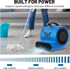 Industrial Air Mover 1200CFM 3 Speed Stackable