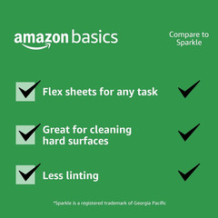 2-Ply Flex-Sheets Paper Towels, 12 Basics Rolls = 32 Regular Rolls, Everyday …