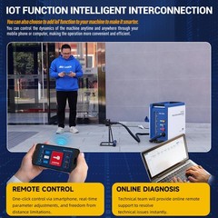 AGC IOT 500W Pulsed Laser Cleaner with IoT Smart Interconnection
