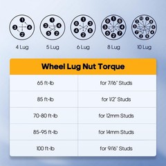 8×6.5 3in Forged Wheel Spacers 8Lug 14×1.5 Studs 126.15mm Hub 2PCS 2500 3500