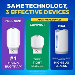 Zevo Flying Insect Traps – Plug-in Indoor Fly 2 Devices & 2 Cartridges, White