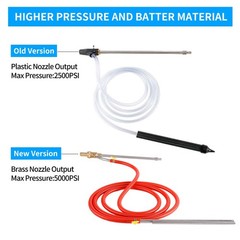 Rdutuok Pressure Washer Sandblasting Kit,Sand 16 inches, 15 3/4 inches