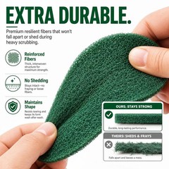 12-Inch Cleaning Orbiter Pads for Hard Floor Machines, Wet Scrubbing & Stripping