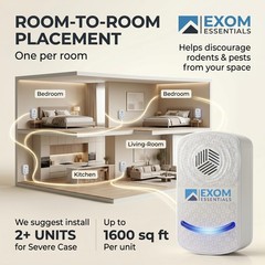 T-24, Ultrasonic Pest Repeller Wall Plug-in Most Effective Than White