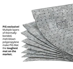 Absorbent Mat Roll In A Dispenser Box By New Pig 15″ X 150′ Oil Absorbent Mat