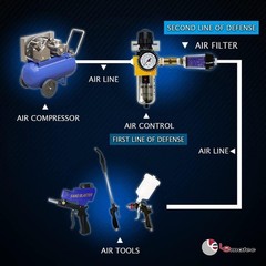 LEMATEC Compressed Air Dryer with Desiccant Filter 30-1/2 x 54-1/4 inches