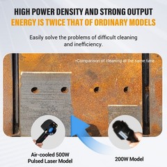 SFX AGC 300W Pulsed Laser Cleaner with IoT Smart Interconnection