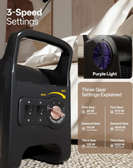 High-Velocity Floor Drying Blower with UV Lamp & 3-Speed Fan