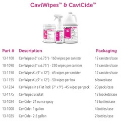 CaviWipes Surface Disinfectant Wipe Canister Alcohol Scent 640 Ct 13-1100