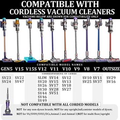 Attachments Kit for Dyson V15 V15s V9 V8 V11 V12 AA:Hose Attachment Kit, Gray