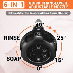 FIXFANS Pressure Washer Nozzle, 6 in 1 Quick Change Over Black, Silver, White