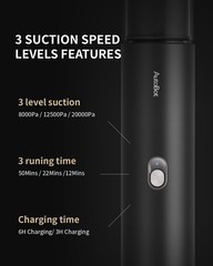 AutoBot Car Vacuum Portable Cordless – 20000PA Handheld Vacuum for Pet Hair, …