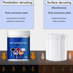 Weatherproof Rust Converter Paint for Metal, Remover Metal and…