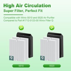 5510 5520 Replacement Filter Q for Winix 5510 5520 Plasmawave Air Purifier, 4…