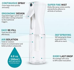 ELEMSY Spray Bottle For Hair (2 Pack 6.8 OZ) Continuous Mister White & Black