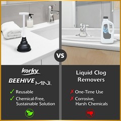 Korky Beehive Mini Sink and Drain Plunger – Works for No Size, Black
