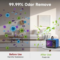120,000mg/h Ozone Generator, High-Capacity Ozone Odor Eliminator with Negativ…