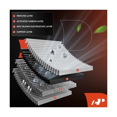 A-Premium Cabin Air Filter w/Activated Carbon Compatible with Merce… Fast Ship