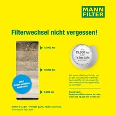 MANN-FILTER CUK 19 004 Cabin Air Filter with Activated Carbon