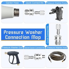 3/8 Inch Pressure Washer Quick Connect Fittings,Stainless 8 Pack, sliver
