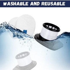 IX141 Vacuum Filter Replacement for Shark Rocket Pro 1 inch, black