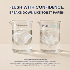 Flushable Wet Wipes, Fragrance Free, Extra Large, 1200 Count, Septic Safe