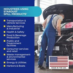 Universal Spill Kit – OSHA Compliant Solution for Vehicles, Industrial, & Restau