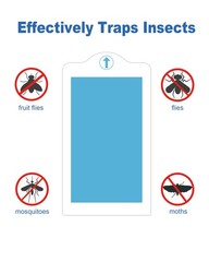 48 Pcs Refill Glue Cards for BURLAN QH009A and wdoog Flying Insect Trap Blue