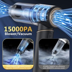 Bsrco Brushless Handheld Vacuum 15000Pa Strong Suction Cordless Car Vacuum 2