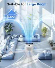 Air Purifiers for Home Large Room up to 2200sq.ft, MOOKA Air purifier for Hom…