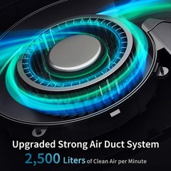 Air Purifier for Bedroom Home, Large Room Up to 547 Ft², H13 True HEPA Filt