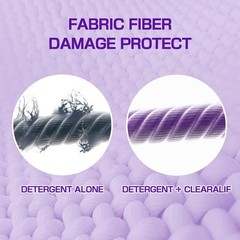 CLEARALIF laundry Fabric Softener Sheets, Lavender 160 Count (Pack of 1)