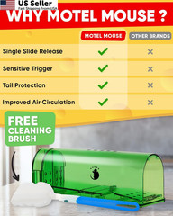Motel Mouse Humane Traps No Kill Live Catch and Regular Green 4 Pack