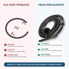 All Parts Etc. 6 Ft Replacement Vacuum Hose For Kirby G Series G3 G4 G5 G6