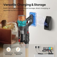 Eleckeys Cordless Vacuum Cleaner 650W 55Kpa 70Mins Vacuum Cleaners For Home
