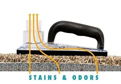 Sub Surface Extraction Tool 1 Pack – Stain Removal, Carpet Cleaner, Deep Clean
