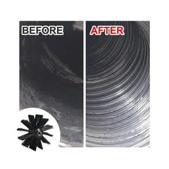 15 Feet Dryer Vent Cleaner Kit, Multi-purpose Lint Remover with… FAST USA SHIP