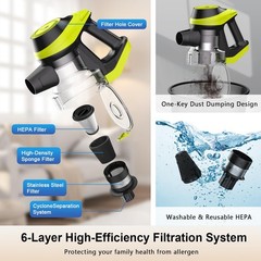 Intercleaner 23Ft Corded Vacuum Cleaner2 Operation Mode Powerful Suction
