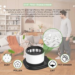 IX141 Replacement Filter for Shark Rocket Pro IX140 IX142 IZ140 IZ140C…