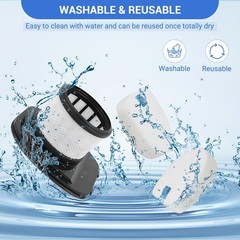IX141 Replacement Filters for Shark Rocket Pet Pro 7.9 x 4.7 x 3.1 inches