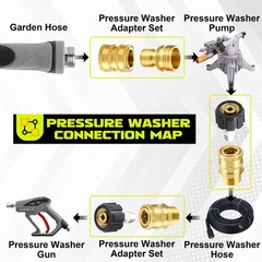 M MINGLE Ultimate Pressure Washer Adapter 3/8” Quick Connect Kit, Gold/Black