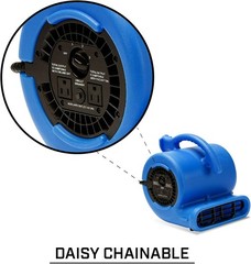 VP-25 1/4 HP 900 CFM for Water Damage Restoration Equipment Carpet dryer…