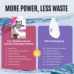 Color Catcher Fabric Softener Laundry Detergent Sheets 25 Count (Pack of 1)