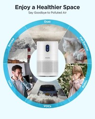 MOOKA Air Purifiers for Home Large Room up to 1076 ft², H13 True HEPA Air F