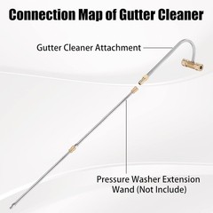 Pressure Washer Gutter 4 inches (W) x 9 (L) x 5 (H), Red,White