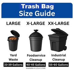 NAPCO 40-45 Gallon Black Trash Bags – 40×48 – 12 Micron – 250/Case – Heavy-Duty
