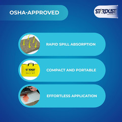 Universal Spill Kit – OSHA Compliant Solution for Vehicles, Industrial, & Restau