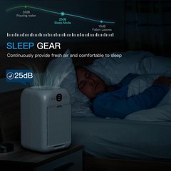 Aircillin Air Purifiers for Home Large Room, Up to 908 Sq Ft Each, HEPA Air P…