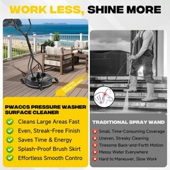 PWACCS 20″ Pressure Washer Surface Cleaner with 4 Wheels and 20 Inch, Black
