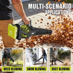 EWORK Leaf Blower Cordless, 20V 550CFM Powerful Electric Leaf Blower with 2 B…